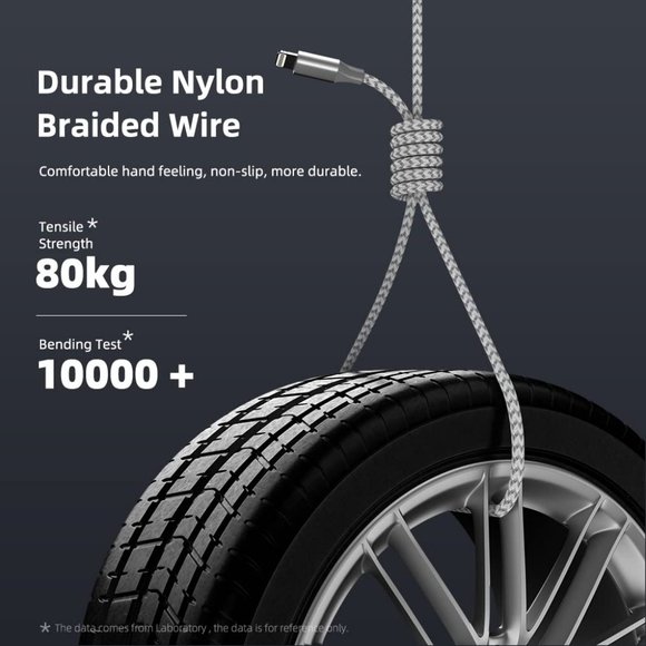 3 Pack 10 ft Apple MFi Certified Lightning Nylon Braided Cable Fast Charging - Picture 6 of 7